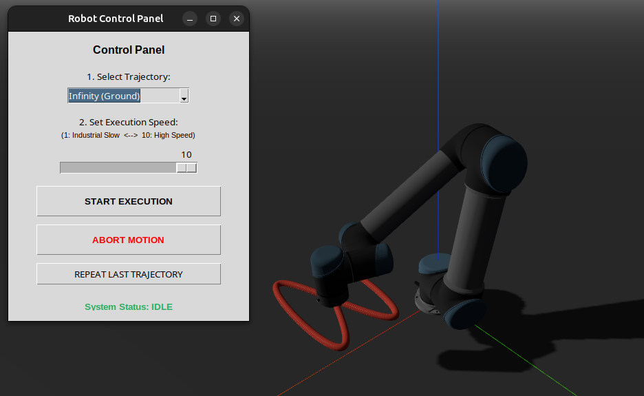 Visual Simulation